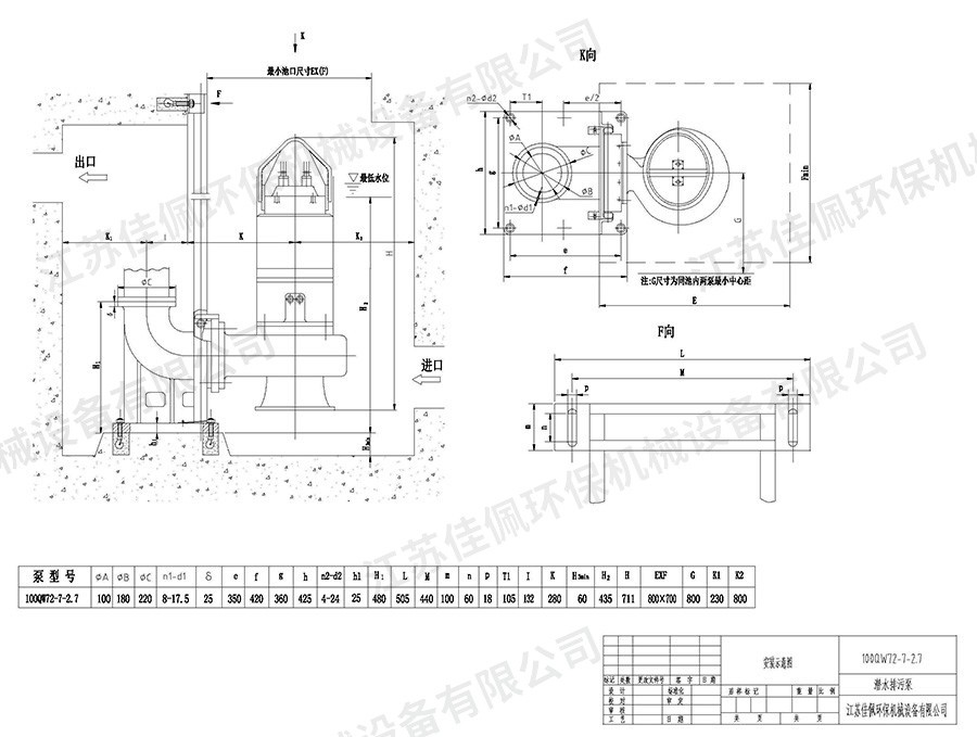 ��ˮ�û��A(ch��)���b�D��ǰҕ�D����ҕ�D����(c��)��D1